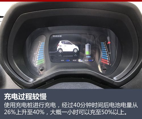 众泰知豆301无法充电？吉利知豆d1车型无法充电故障-图4