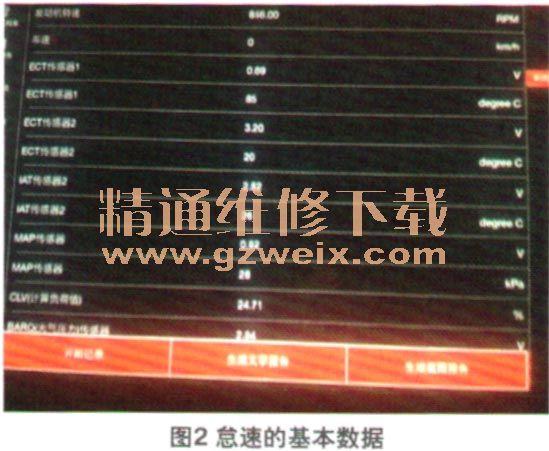 八代雅阁前氧传感器故障症状?雅阁八代 2.4 电脑板故障表现-图3 八代雅阁前氧传感器故障症状?雅阁八代 2.4 电脑板故障表现-图3