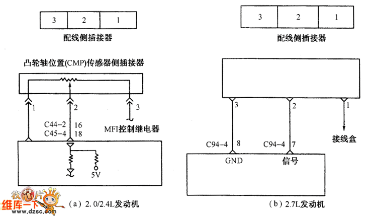 帕拉丁冷车难启动故障排除步骤?帕拉丁凸轮轴轴传感器电路故障-图3 帕拉丁冷车难启动故障排除步骤?帕拉丁凸轮轴轴传感器电路故障-图3