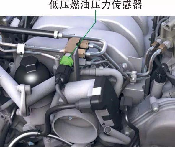 雪佛兰科鲁泽燃油压力传感器性能信号无变化什么意思?燃油压力传感器电路故障-图3 雪佛兰科鲁泽燃油压力传感器性能信号无变化什么意思?燃油压力传感器电路故障-图3