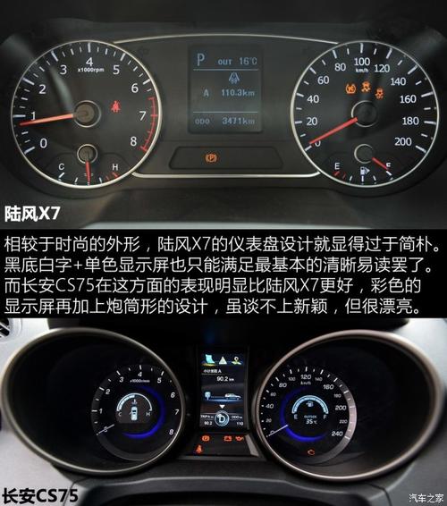 车行驶中时速表忽高忽低怎么回事？陆风x6仪表盘故障灯解释图-图4