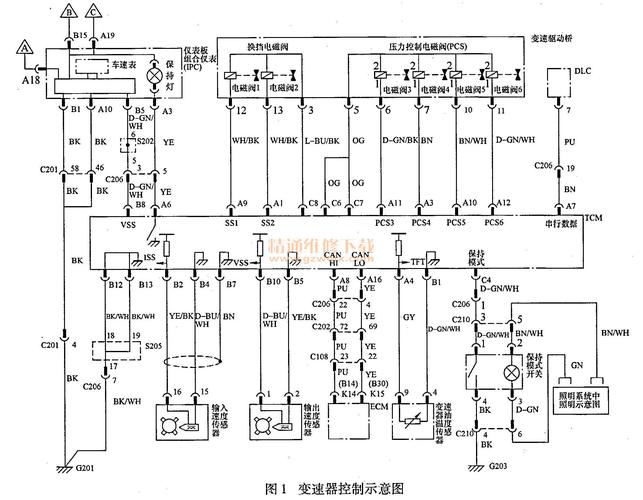 别克凯越4at18变速箱常见故障?别克凯越变速器控制模块故障-图4 别克凯越4at18变速箱常见故障?别克凯越变速器控制模块故障-图4