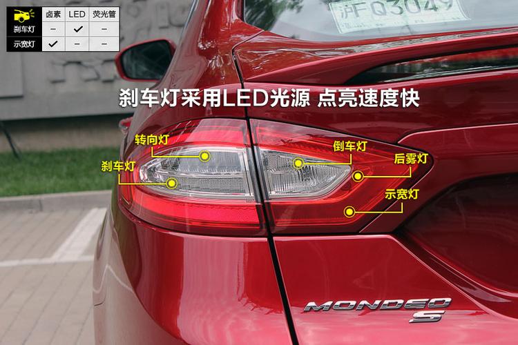 汽车转向灯常见几个故障原因与解决办法?转向灯可能出现的故障-图4 汽车转向灯常见几个故障原因与解决办法?转向灯可能出现的故障-图4