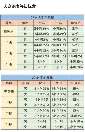 3。2马赫相当于多少公里每小时?汽车u1116故障-图2 3。2马赫相当于多少公里每小时?汽车u1116故障-图2