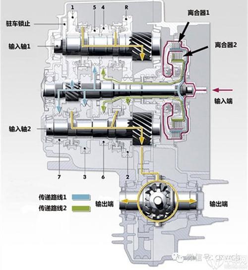 dq200干式双离合第4代故障率高吗?dq500变速箱故障率-图3 dq200干式双离合第4代故障率高吗?dq500变速箱故障率-图3