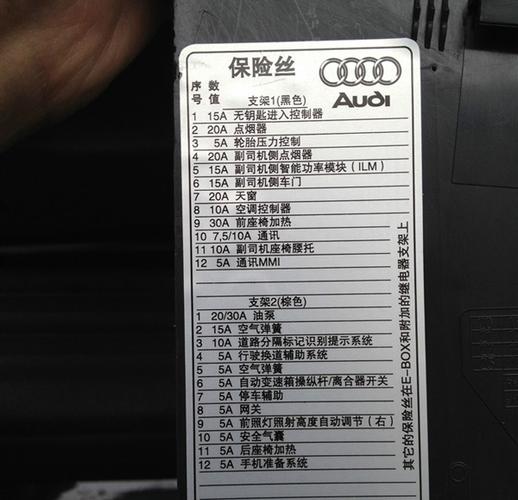 奥迪a4l启动继电器故障后的表现?奥迪主继电器故障-图4 奥迪a4l启动继电器故障后的表现?奥迪主继电器故障-图4