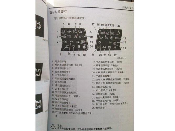 东风天锦故障灯代表意思?东风商用车故障灯大全-图3 东风天锦故障灯代表意思?东风商用车故障灯大全-图3