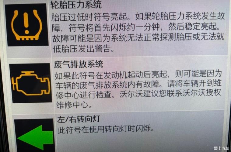 检查排放系统故障灯亮是什么原因？汽车排放系统故障灯-图3