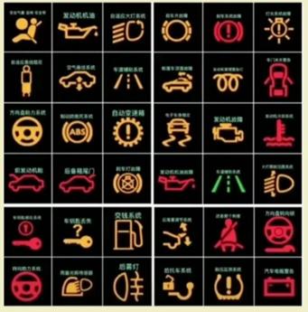 夏朗仪表盘故障灯说明？夏朗仪表盘故障灯-图4