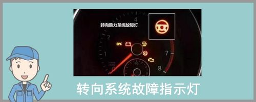 动力转向灯警示灯亮了是怎么回事?动力转向泵故障现象是什么-图4 动力转向灯警示灯亮了是怎么回事?动力转向泵故障现象是什么-图4