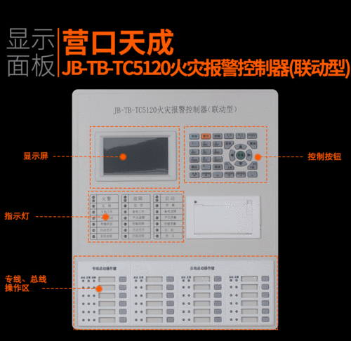 消防火灾报警控制器自检灯亮了怎么回事?自检 故障灯亮-图4 消防火灾报警控制器自检灯亮了怎么回事?自检 故障灯亮-图4
