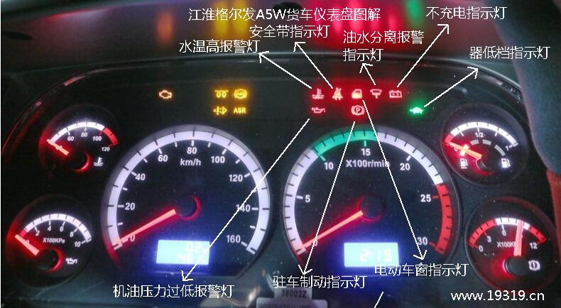 庆铃货车dpf灯亮了怎么处理?庆铃牌轻形相式货车故障灯图解-图2 庆铃货车dpf灯亮了怎么处理?庆铃牌轻形相式货车故障灯图解-图2