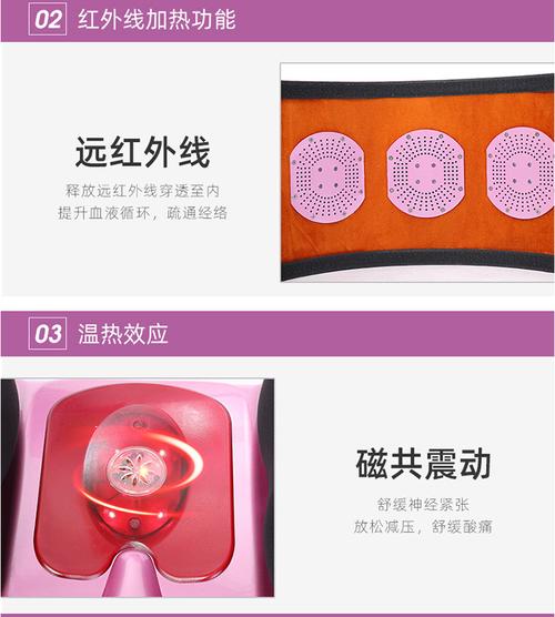 骨盆修复仪气囊不动了怎么回事?气囊故障一直没管-图4 骨盆修复仪气囊不动了怎么回事?气囊故障一直没管-图4