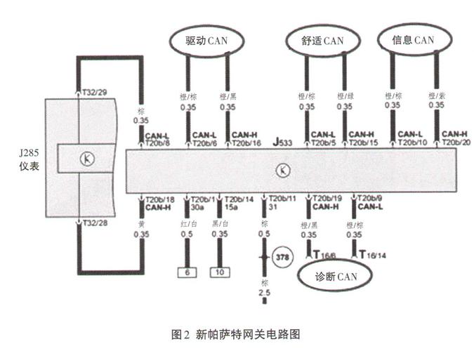 18年福特福克斯can通讯总线故障？福克斯CAN总线通信故障-图3