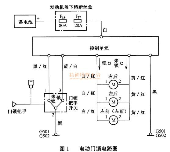 本田中控锁常见的故障及解决方法?本田方向锁故障-图2 本田中控锁常见的故障及解决方法?本田方向锁故障-图2