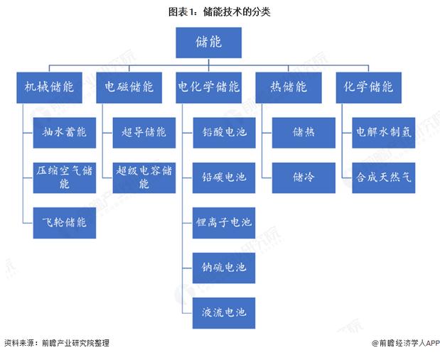 大众00819故障怎么解决?大众速腾空调故障00819-图4 大众00819故障怎么解决?大众速腾空调故障00819-图4