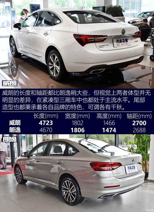 朗逸与威朗哪个值得购买?朗逸和威朗哪个故障率-图4 朗逸与威朗哪个值得购买?朗逸和威朗哪个故障率-图4
