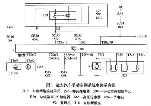 08款大众途安空调不能启动压缩机?大众途安空调控制故障-图2 08款大众途安空调不能启动压缩机?大众途安空调控制故障-图2