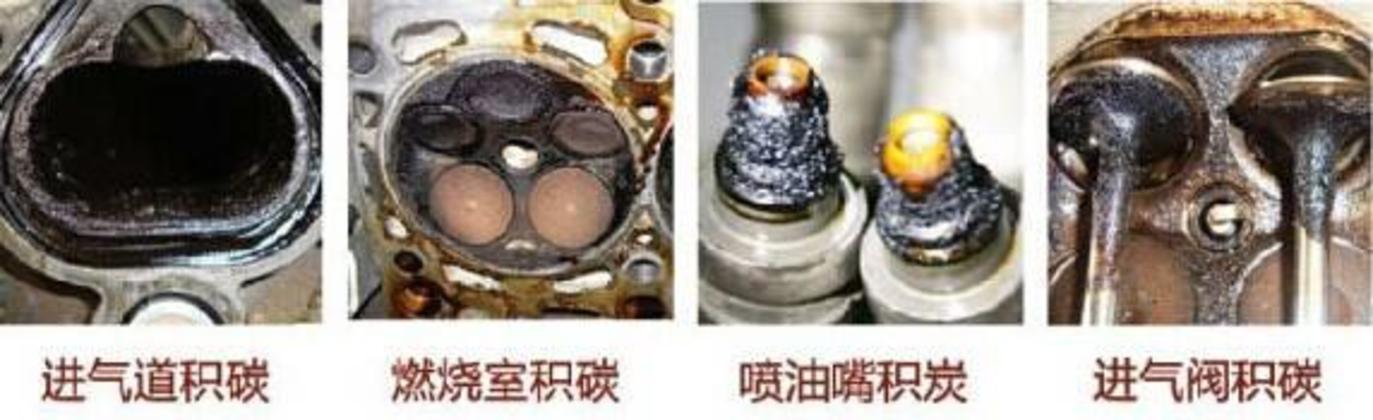刚换火花塞清洗缸内积炭,洗节气门后为什么抖动,发动机灯也亮了?喷油器和火花塞有故障发动机表现-图2 刚换火花塞清洗缸内积炭,洗节气门后为什么抖动,发动机灯也亮了?喷油器和火花塞有故障发动机表现-图2