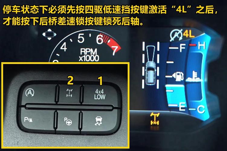 福特撼路者p0106故障码解决方法?江铃福特撼路者地形管理系统故障-图3 福特撼路者p0106故障码解决方法?江铃福特撼路者地形管理系统故障-图3