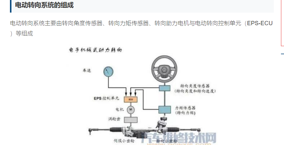 电动助力转向系统常见故障怎么解决？驾驶机动车发现转向故障时怎么处理-图4