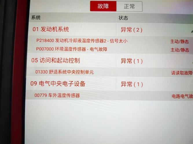 奥迪q5温度传感器故障码00796?奥迪故障码00796-图3 奥迪q5温度传感器故障码00796?奥迪故障码00796-图3