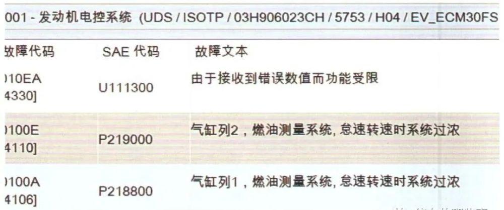 发动机故障码的判定方法?用什么这诊断发动机故障-图2 发动机故障码的判定方法?用什么这诊断发动机故障-图2