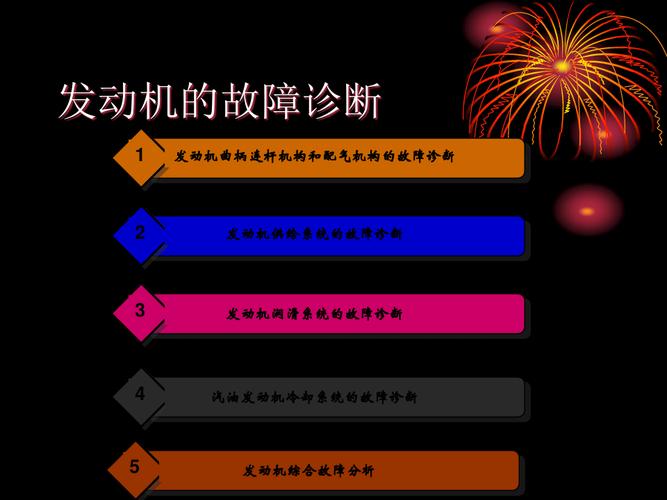 发动机故障码的判定方法?用什么这诊断发动机故障-图3 发动机故障码的判定方法?用什么这诊断发动机故障-图3