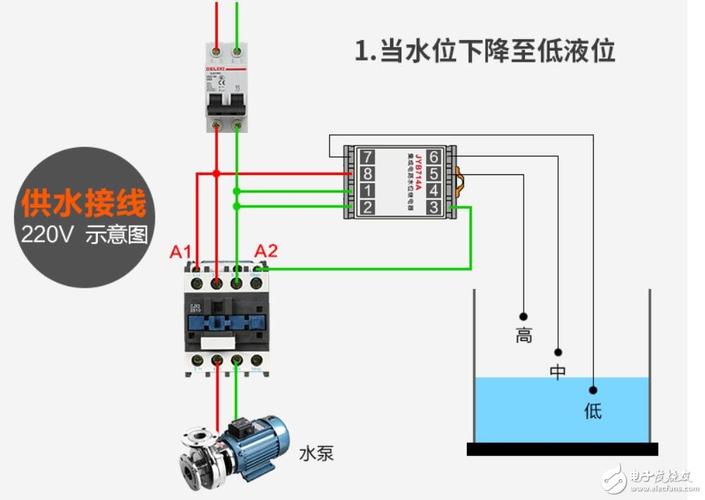 液位继电器只能启动不能停止是什么原因?发现3行驶高度控制模块永久故障-图4 液位继电器只能启动不能停止是什么原因?发现3行驶高度控制模块永久故障-图4