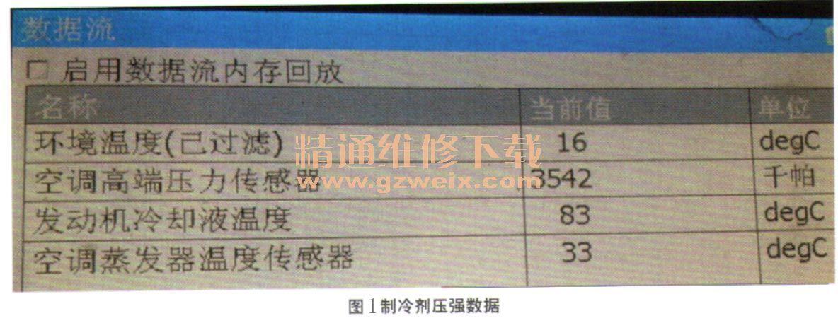 科鲁兹空调报b0155什么意思?科鲁兹空调线路故障-图4 科鲁兹空调报b0155什么意思?科鲁兹空调线路故障-图4