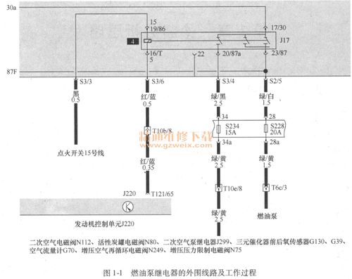 燃油控制器故障现象?帕萨特燃油泵控制单元故障-图3 燃油控制器故障现象?帕萨特燃油泵控制单元故障-图3