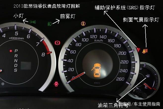 思铂睿发动机排放控制系统故障灯？思铂睿显示故障码33-03-图4