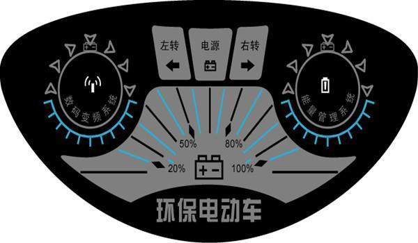 电动车门故障及处理方法?商务车电动车门故障-图4 电动车门故障及处理方法?商务车电动车门故障-图4
