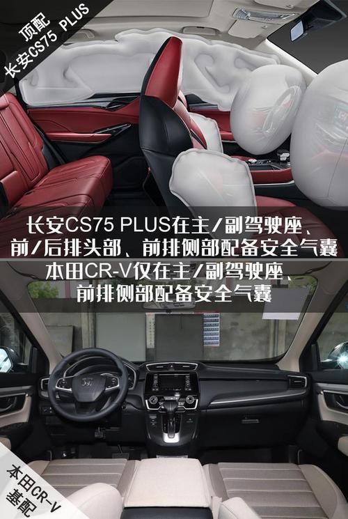 长安cs75plus安全气囊异常？长安cs75安全气囊故障维修-图4