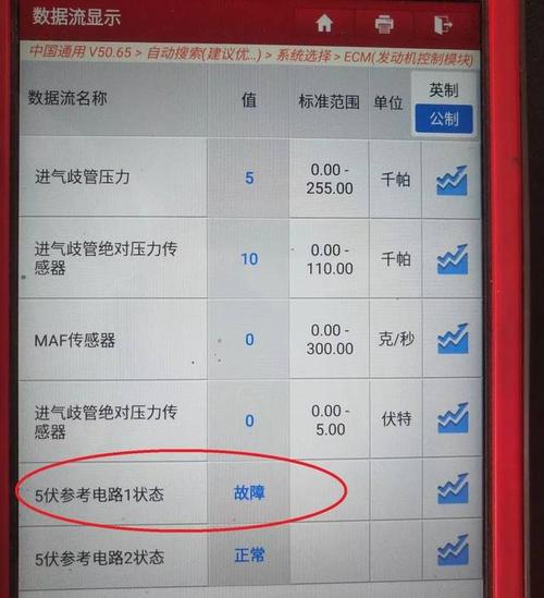 ds6p0016故障码解决方法?ds6发动机机油故障-图4 ds6p0016故障码解决方法?ds6发动机机油故障-图4