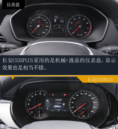 长安欧尚x5和荣威rx3pro哪个好？荣威rx3陡坡缓降故障灯-图2