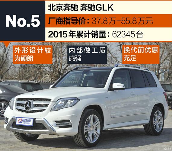 世界第一首富家族?奔驰suv953d故障码-图4 世界第一首富家族?奔驰suv953d故障码-图4
