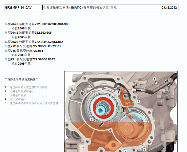 奔驰glk260分动箱损坏？奔驰glk分动箱结构图故障-图4