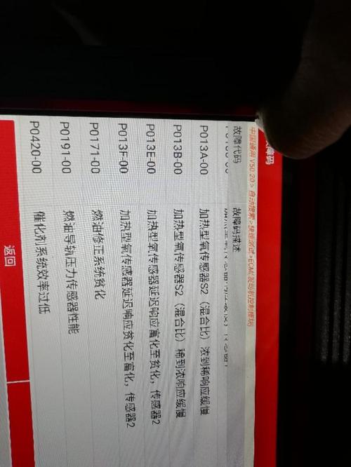 君越p0171故障码什么意思?别克君越报P0171故障-图2 君越p0171故障码什么意思?别克君越报P0171故障-图2