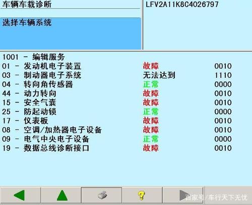 帕萨特p0571故障码什么原因？p0571故障码制动开关A-图4
