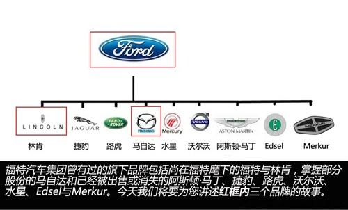 515汽车销量完整版?汽车故障码福特 P1039-图3 515汽车销量完整版?汽车故障码福特 P1039-图3