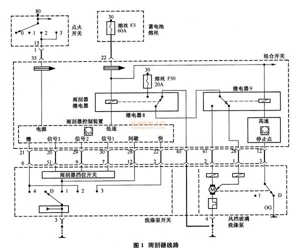 汽车雨刮器常见故障及维修?汽车雨刮器故障和维修方法-图3 汽车雨刮器常见故障及维修?汽车雨刮器故障和维修方法-图3