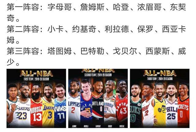 求近10年30支NBA经典球队的具体阵容?经典福克斯故障码p0607-图2 求近10年30支NBA经典球队的具体阵容?经典福克斯故障码p0607-图2