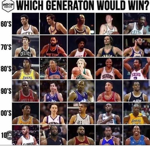 求近10年30支NBA经典球队的具体阵容?经典福克斯故障码p0607-图4 求近10年30支NBA经典球队的具体阵容?经典福克斯故障码p0607-图4