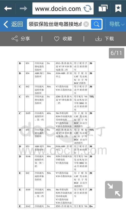 帕萨特领驭p0730故障码解决方案?帕萨特领域2.0常见故障-图4 帕萨特领驭p0730故障码解决方案?帕萨特领域2.0常见故障-图4