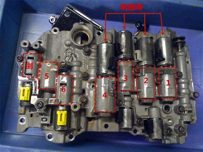 高尔夫7变速器阀体故障?高尔夫变速器故障处理-图2 高尔夫7变速器阀体故障?高尔夫变速器故障处理-图2