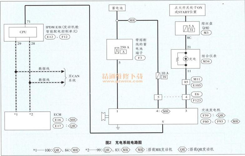 天籁车电瓶没电?天籁充电电路故障-图2 天籁车电瓶没电?天籁充电电路故障-图2