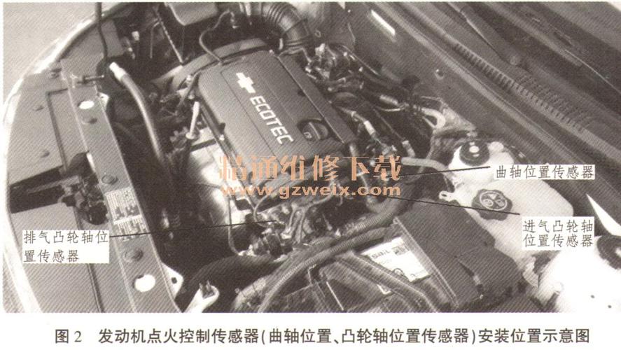 科鲁兹手动挡车给油转速下降?科鲁兹输出转速传感器故障-图3 科鲁兹手动挡车给油转速下降?科鲁兹输出转速传感器故障-图3