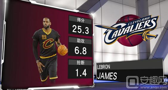 NBA顶薪是什么意思?现代索8故障码b1347-图3 NBA顶薪是什么意思?现代索8故障码b1347-图3