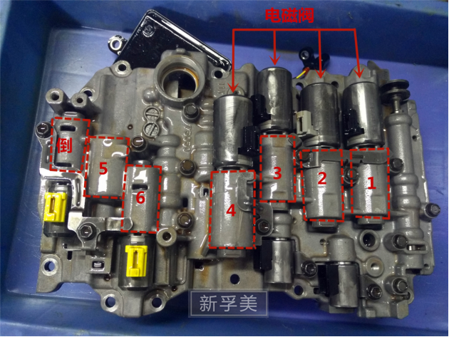 变速箱执行器坏了有什么反应?子变速箱1中的阀1电器故障-图3 变速箱执行器坏了有什么反应?子变速箱1中的阀1电器故障-图3